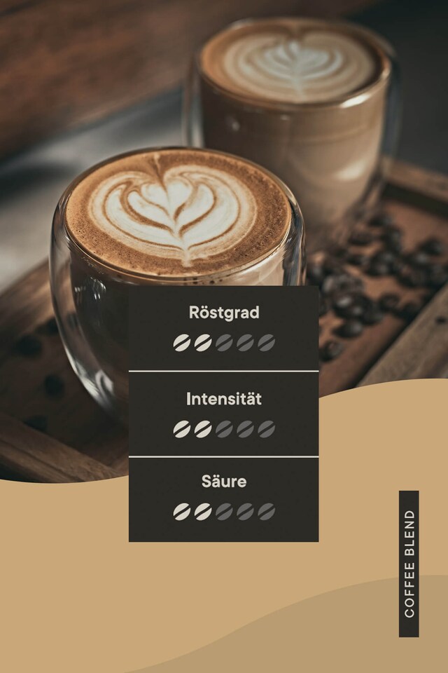 roastmarket Coffee Blend 1kg 5