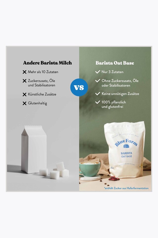 Blue Farm Barista Oat Base 8L