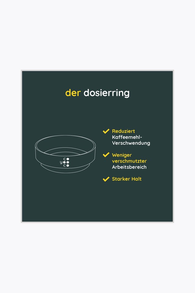 Coyooco Dosing Ring Portafilter 58mm black