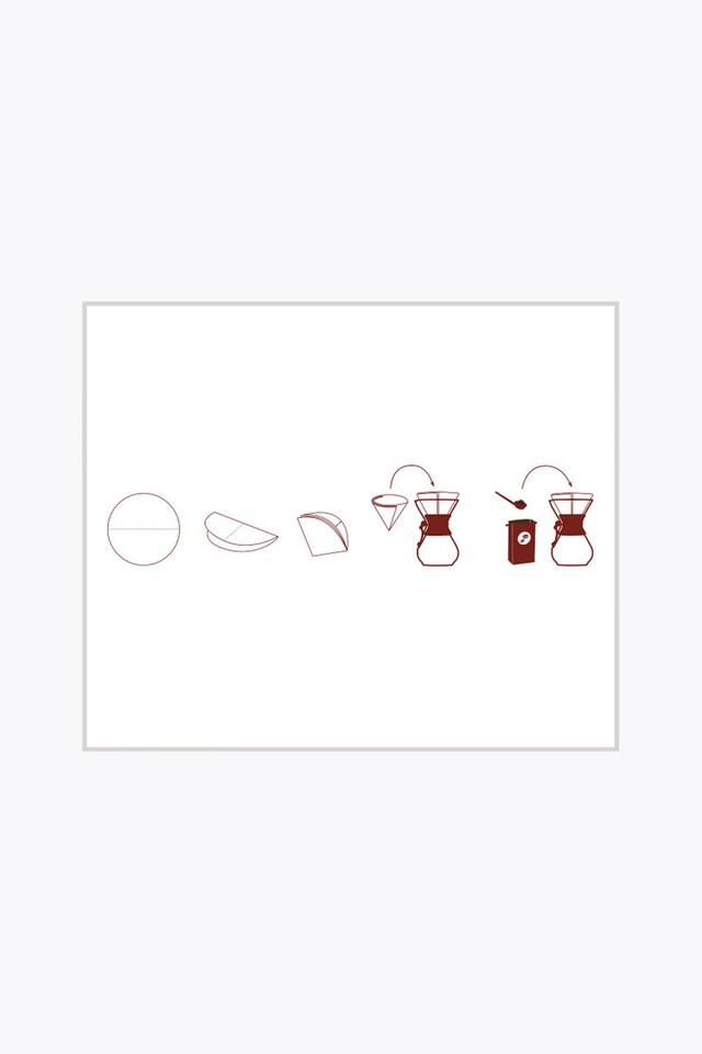 Chemex FP-1 Filter für 6-10 Cups